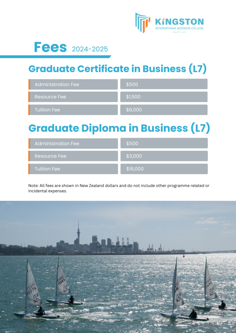 Kingston International College course fees
